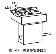 數(shù)控加工中心導(dǎo)軌的安裝與找正